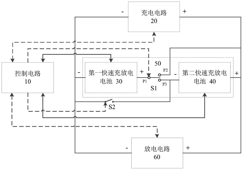 一种快速充放电移动电源及其系统的制作方法