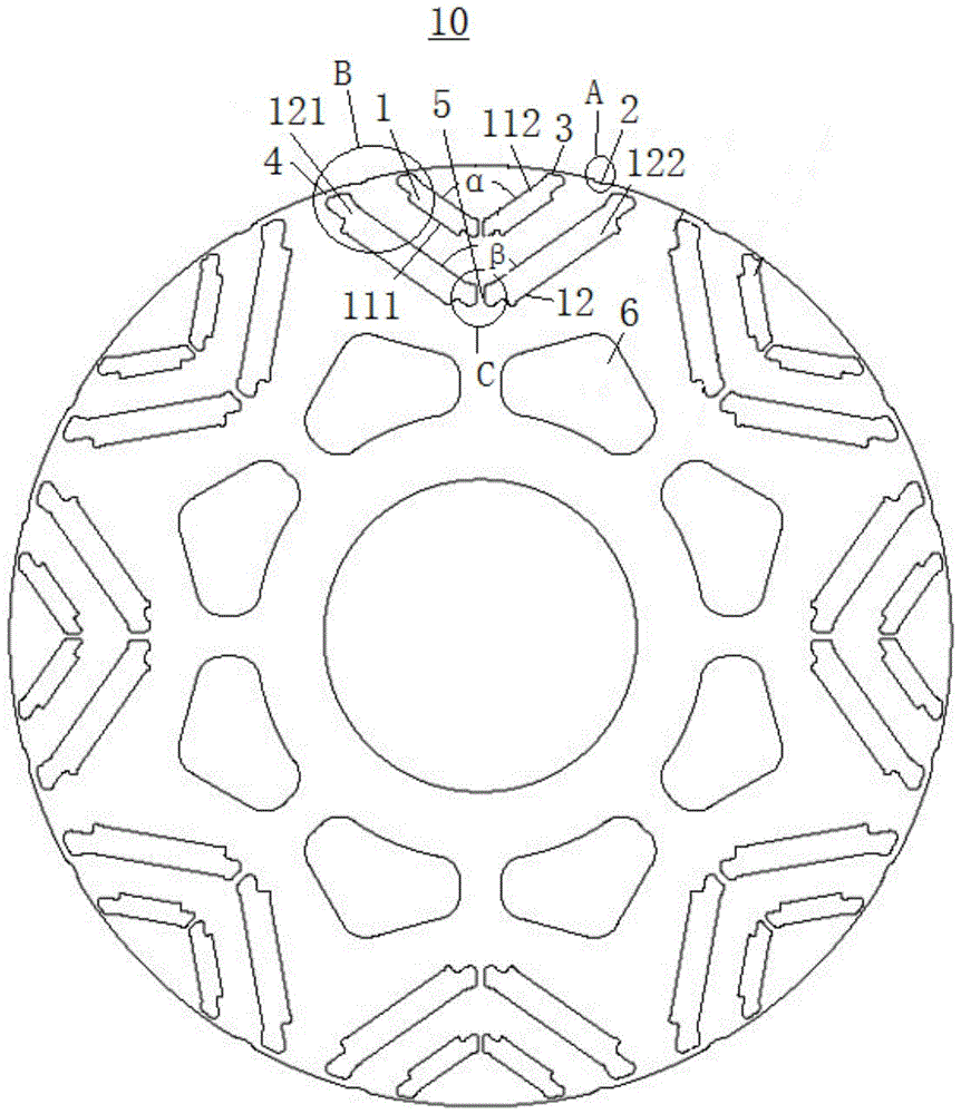 转子冲片以及电机的制作方法