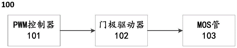 一种对无线充电系统接收端的功率进行调节的装置及方法与流程