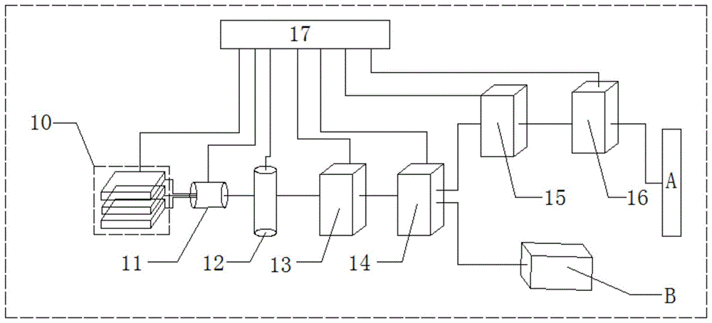 光伏发电系统的制作方法