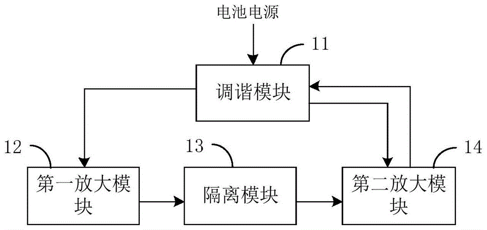 一种信号放大装置的制作方法