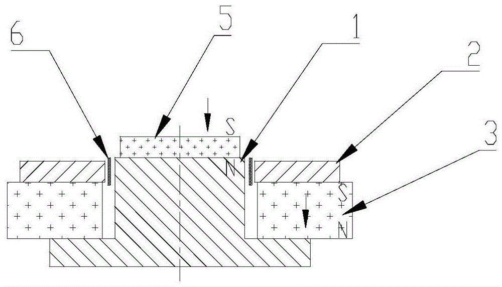 扬声器磁路结构的组装方法与流程
