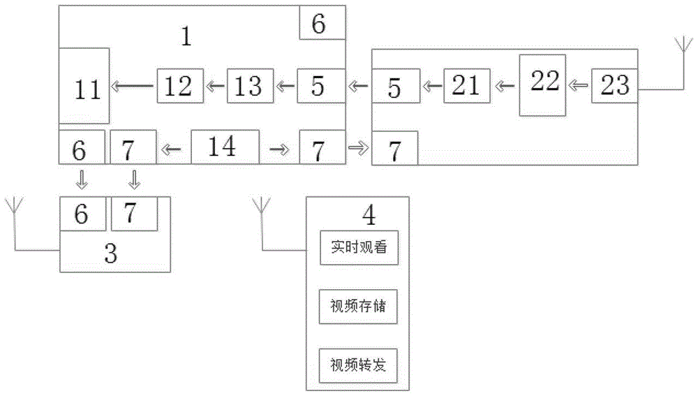 基于固定翼接收端高清数字图像传输系统USB数据存储电路的制作方法