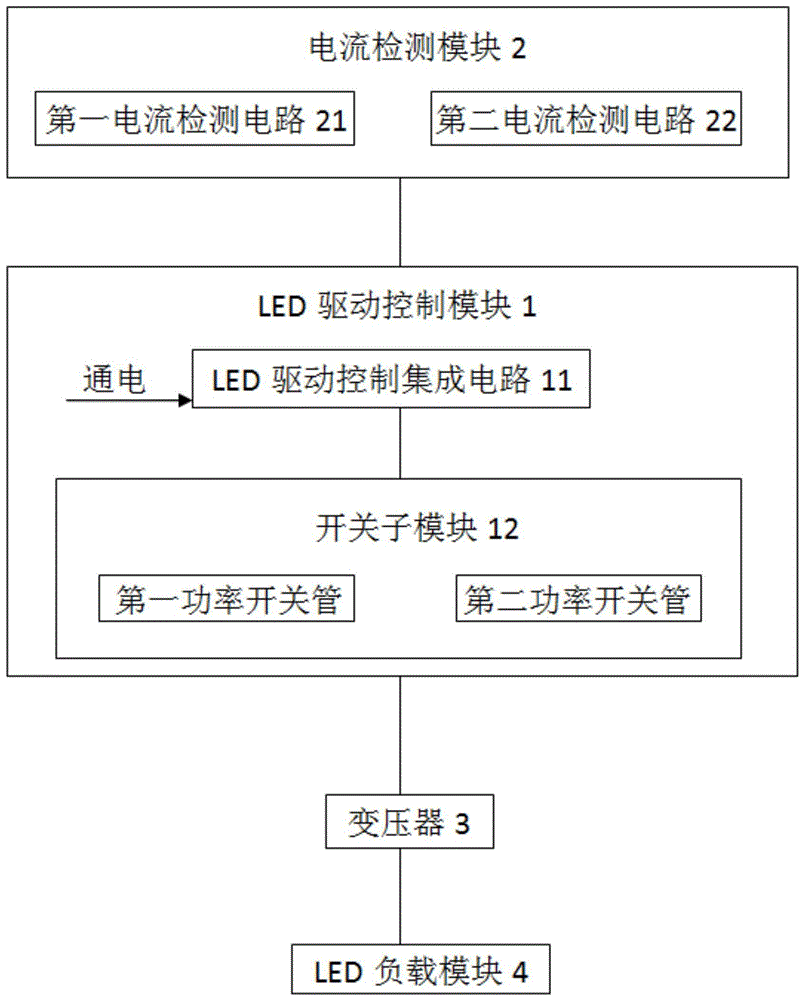 LED驱动电路的制作方法