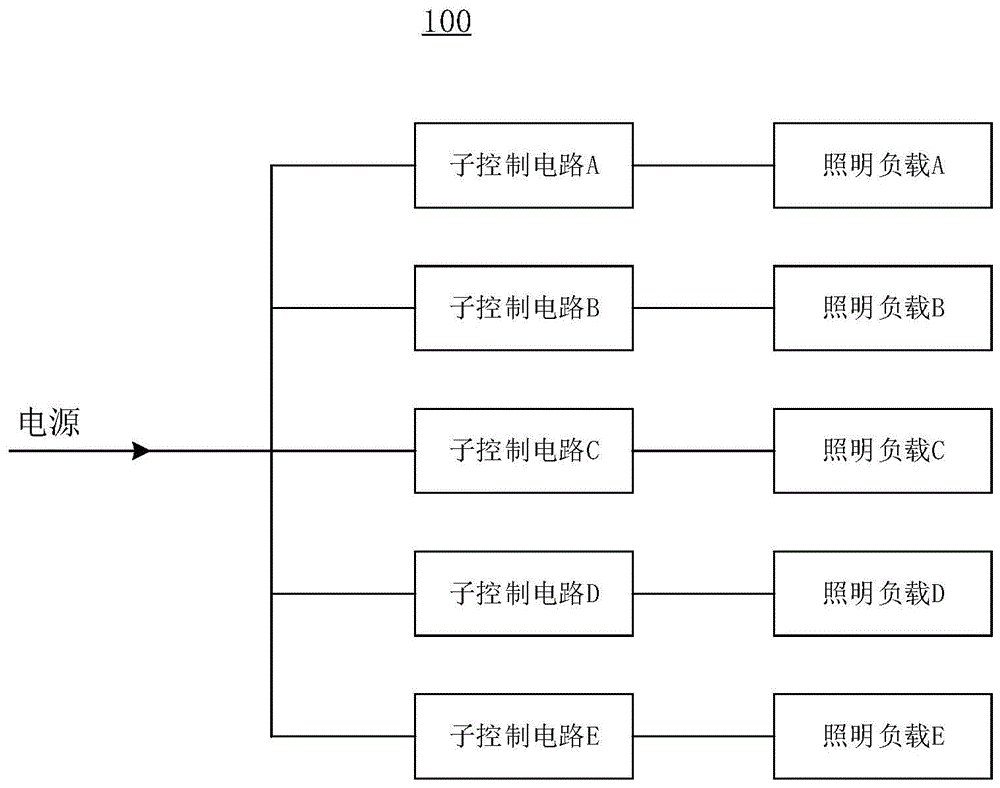 控制电路及配电装置的制作方法