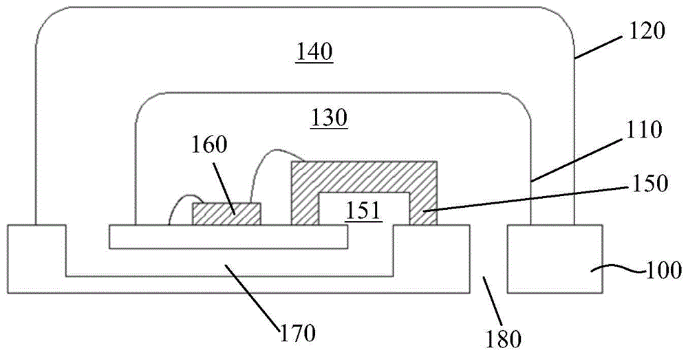 硅麦克风封装结构及其封装方法与流程