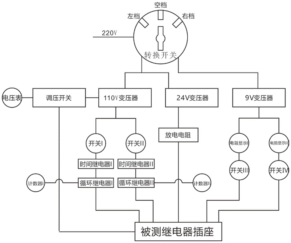 一种继电器触点自动检测装置的制作方法