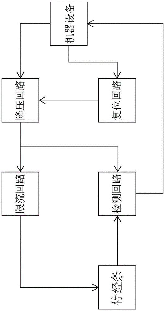 分段显示停经控制盒的制作方法