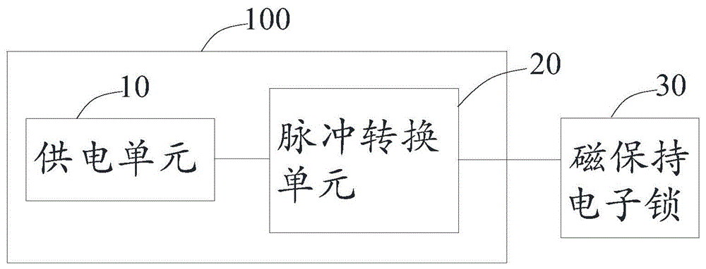 磁保持电子锁的脉冲驱动电路及磁保持电子锁的制作方法