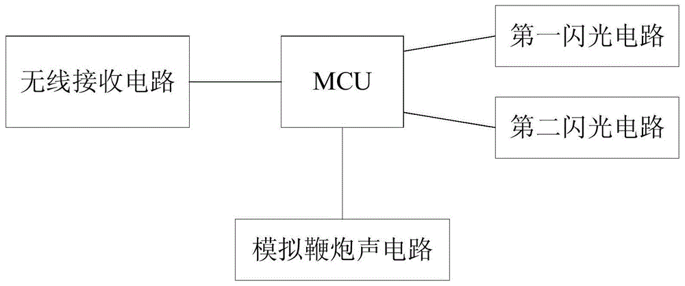 无线遥控电子鞭炮的制作方法