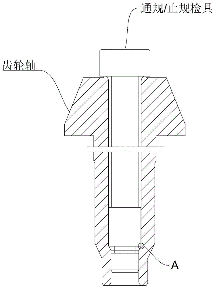 大多采用其深孔和齿轮一体式结构,深孔的有效深度是齿轮轴的一个