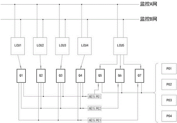 抽水蓄能电站高压气控制方法与流程