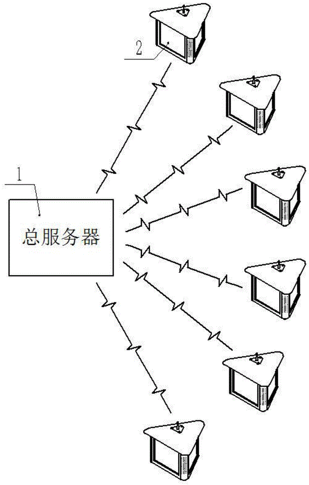 一种基于大数据的公共场所电子信息收集显示装置的制作方法