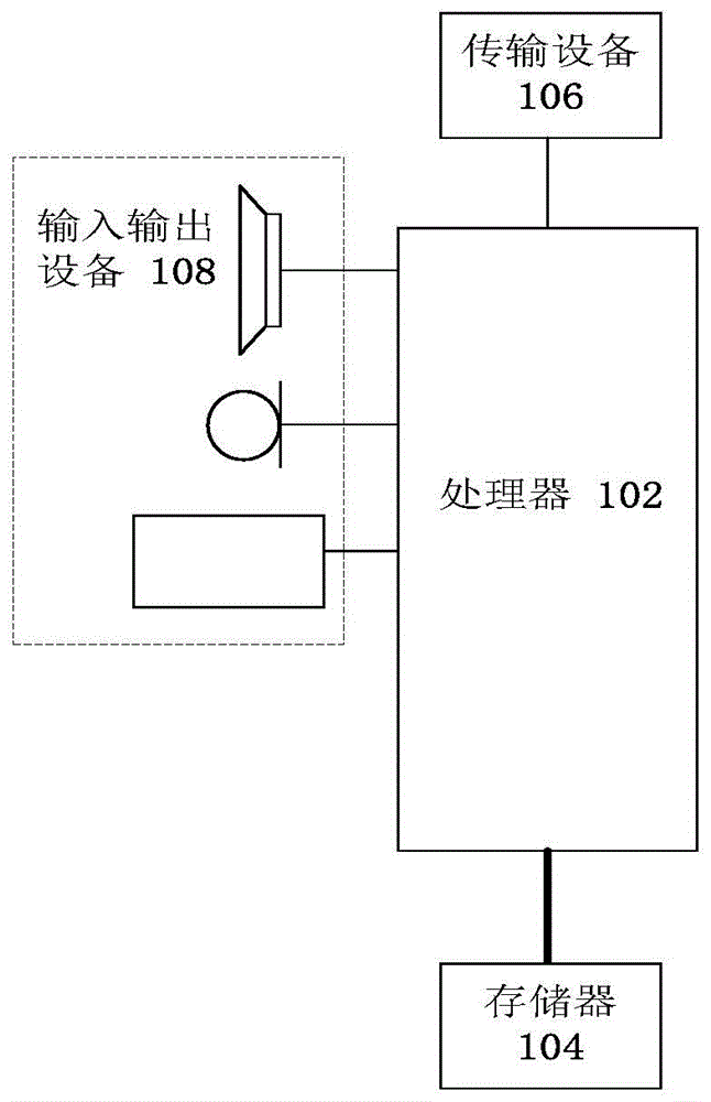 基于智能家居控制系统的提示信息的发送方法及装置与流程