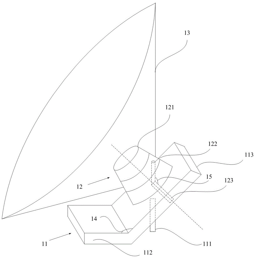 具有锥形扫描区域的激光雷达的制作方法