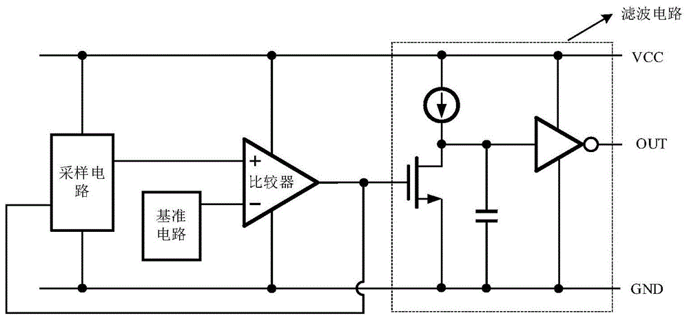 一种低静态电流且具有动态滤波功能的欠压保护电路的制作方法