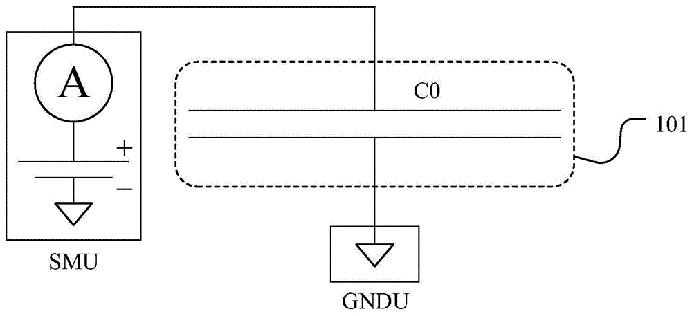 保护电路及测试结构的制作方法