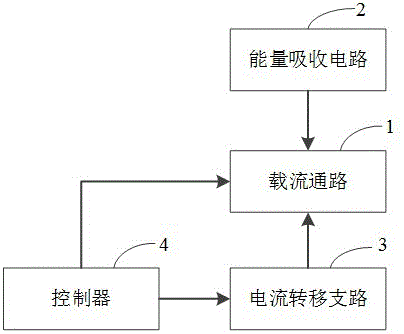 基于晶闸管的固态交流断路器及其控制方法与流程