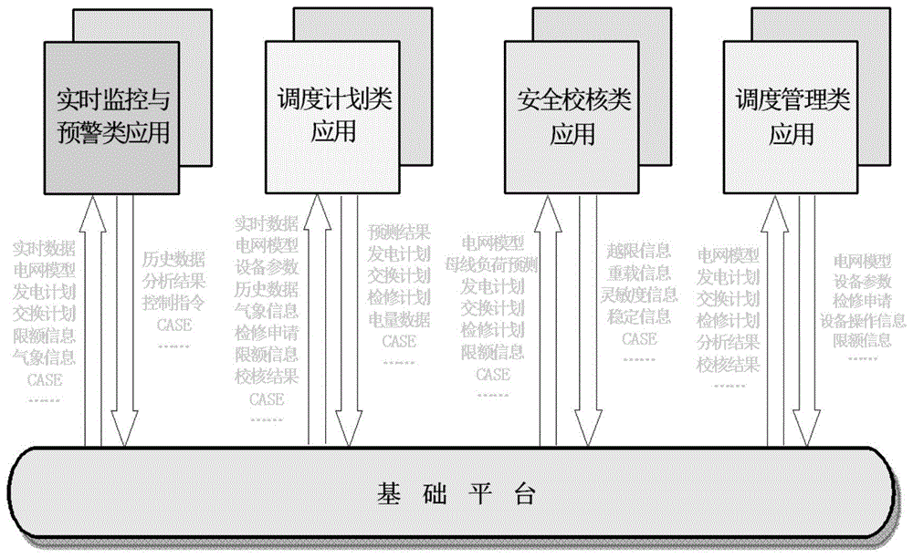 一种自动电压控制系统的防误控制方法、系统及存储介质与流程