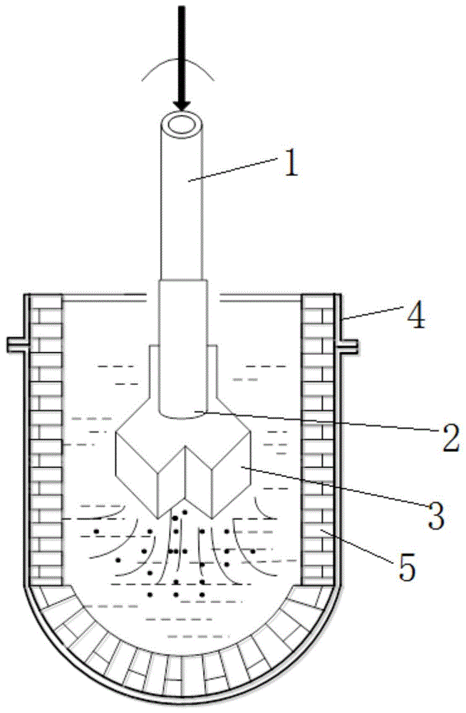 一种复合喷吹搅拌铁水脱硫装置及方法与流程