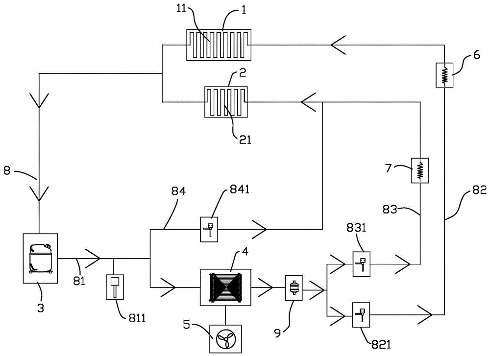 一种冰淇淋机冷热转换系统及冰淇淋机的制作方法