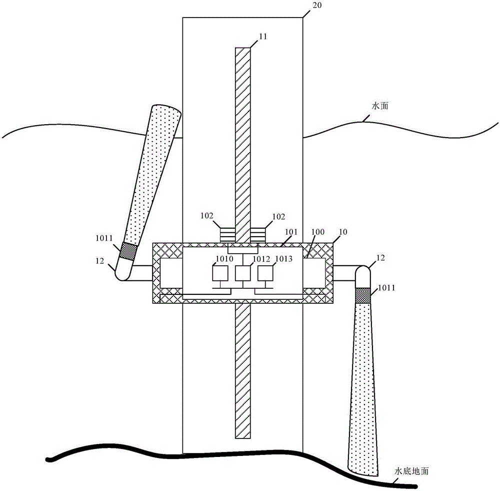 一种水下建筑监测控制装置的制作方法