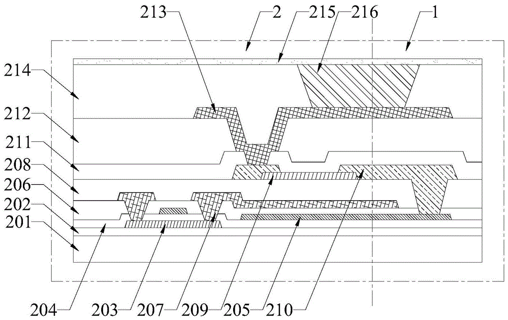 一种高分辨率显示的TFT结构的制作方法