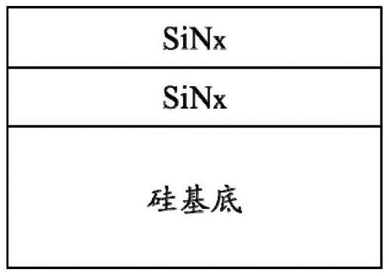 一种太阳能电池减反射膜结构的制作方法