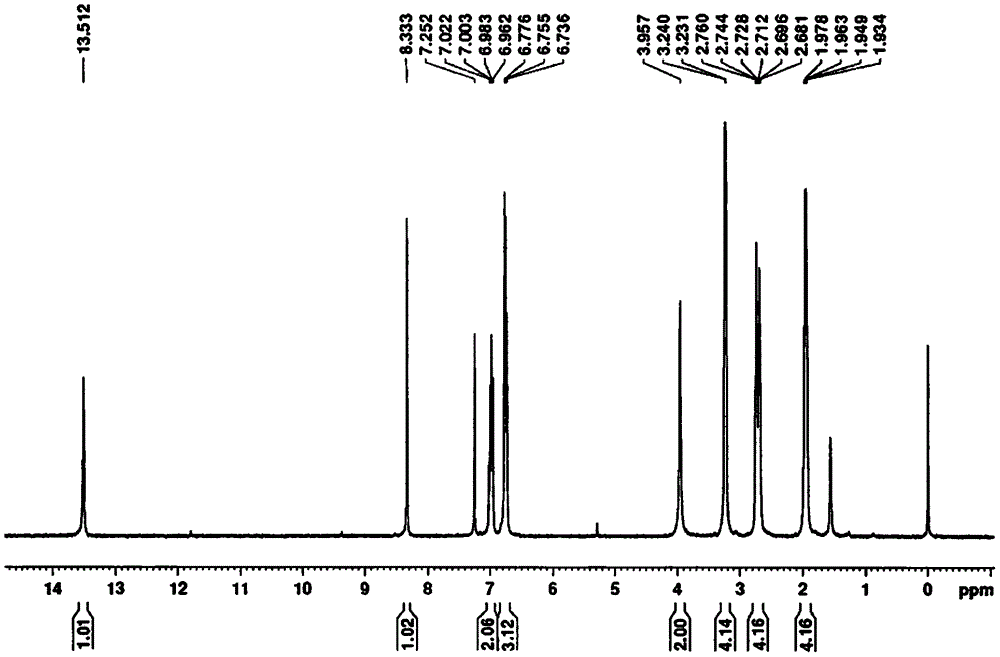 一种可检测水中Al3+、Fe3+、Ag+及Zn2+的久洛尼定荧光分子传感器及制备方法与流程