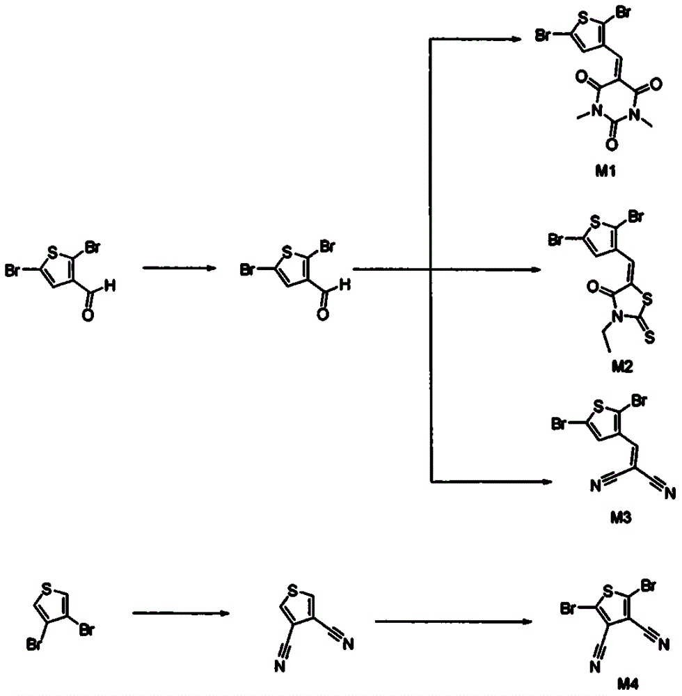强吸电子基团单噻吩为受体单元的共轭聚合物的制作方法
