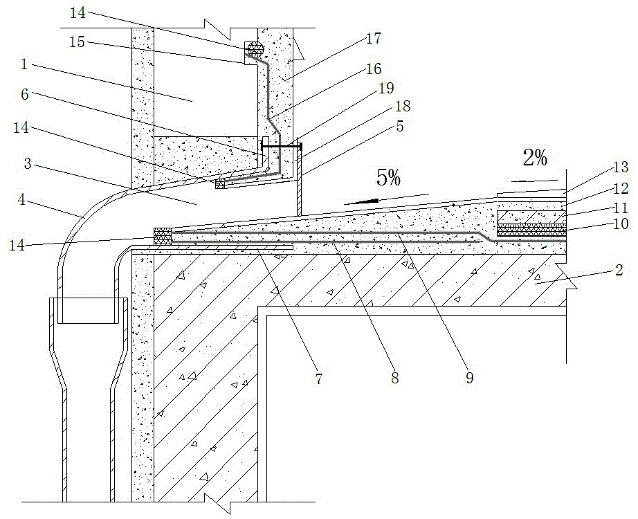 一种屋面侧排落水斗结构的制作方法