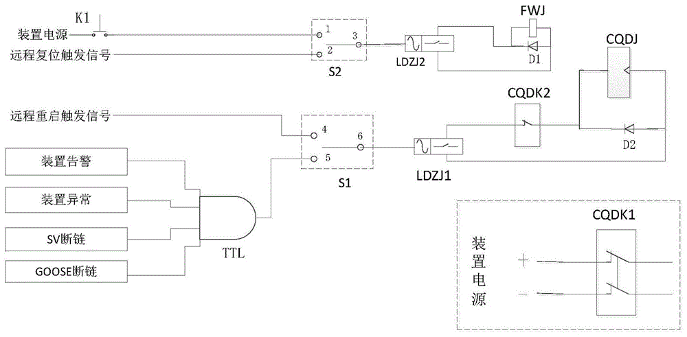 一种用于继电保护装置的自动重启控制电路的制作方法