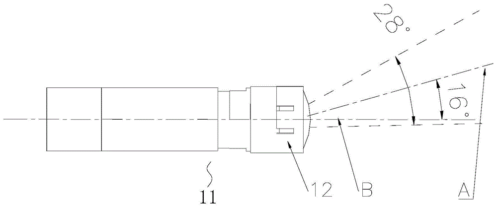 一种3D视觉与投影设备的制作方法