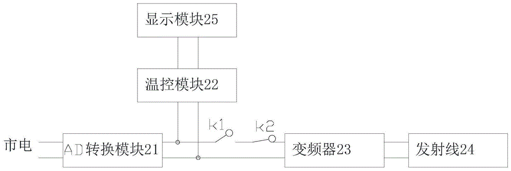 一种具有无线充电功能的电热毯控制器的制作方法