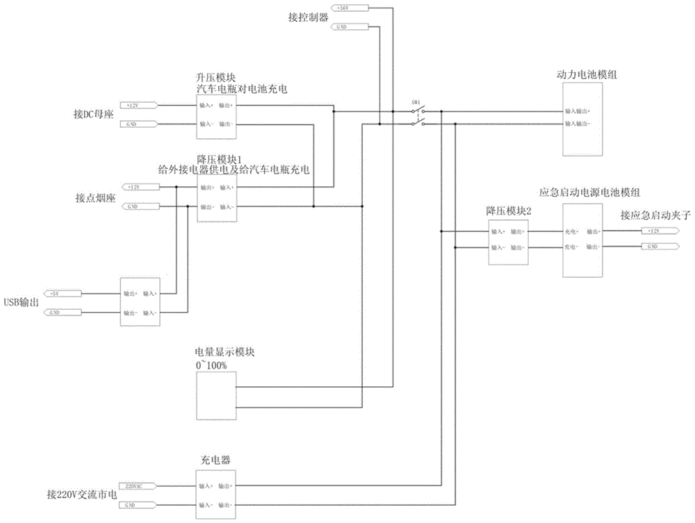 一种多功能电源控制系统的制作方法