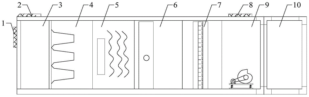 公厕用组合式空调机组的制作方法