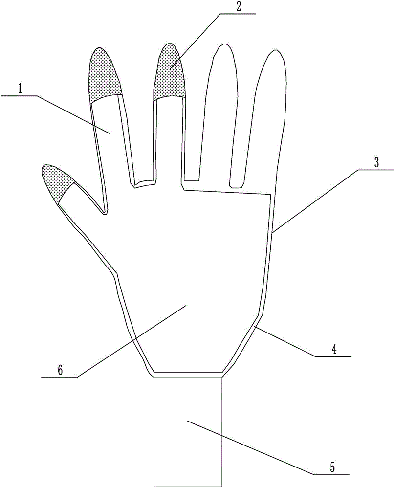 手术手套的制作方法