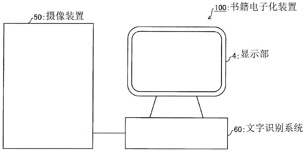 书籍电子化装置以及书籍电子化方法与流程