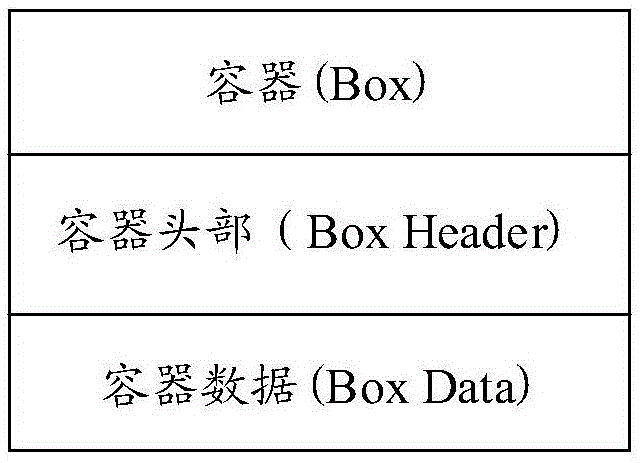 一种分辨率切换时的接续播放方法、装置及存储介质与流程