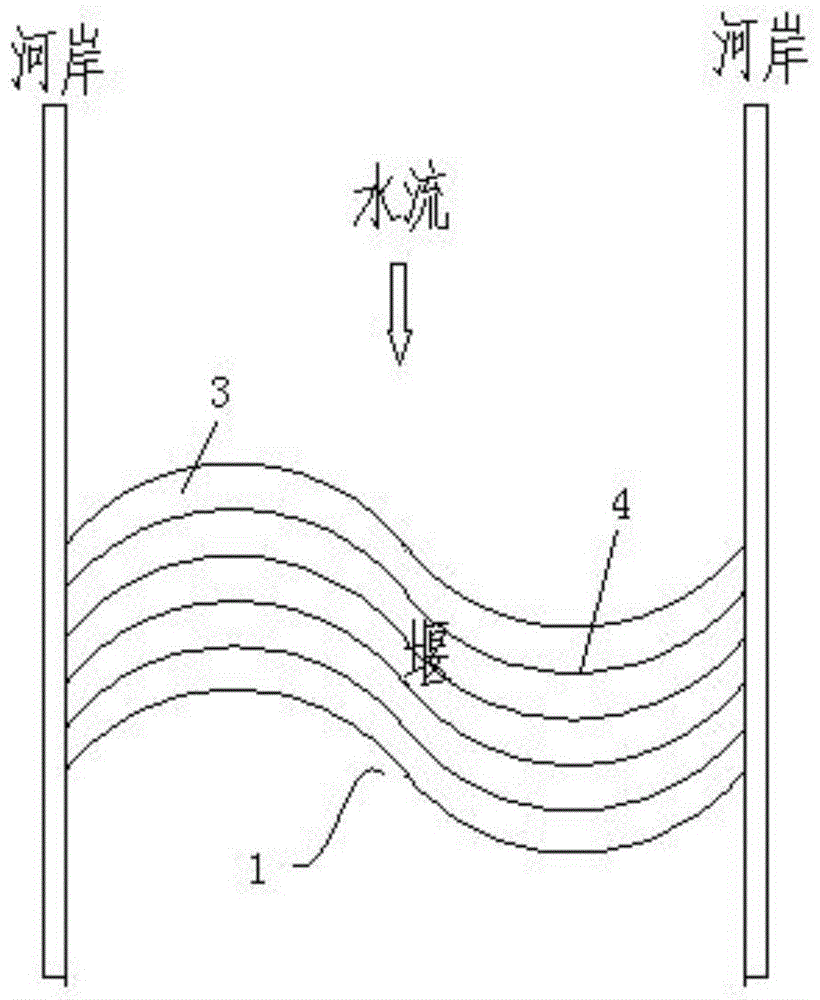 一种波状台阶式河道溢流堰的制作方法