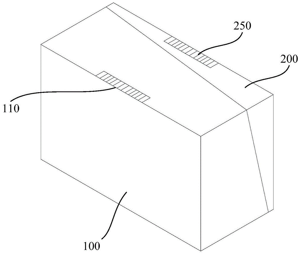 包装盒的制作方法