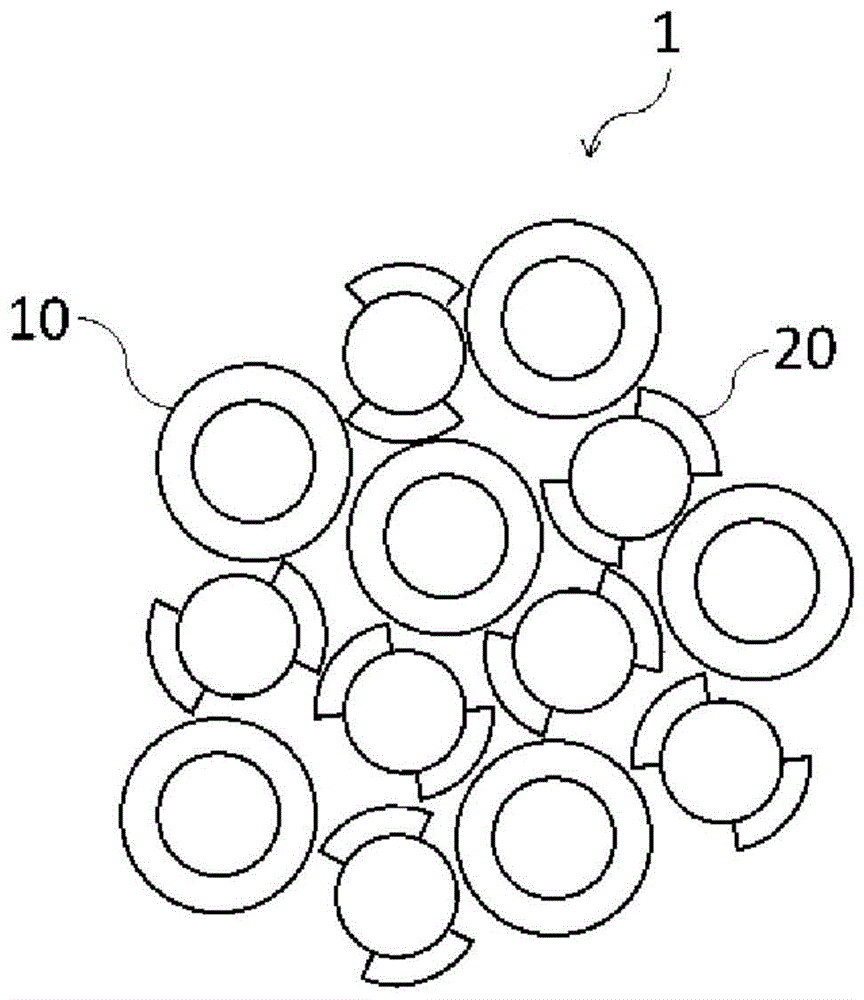 吸水处理材料和其制造方法与流程