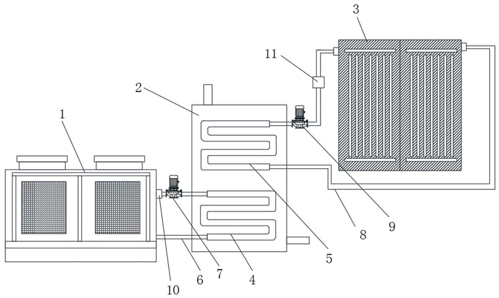 热泵(heatpump)是一种将低位热源的热能转移到高位热源的装置,也是全