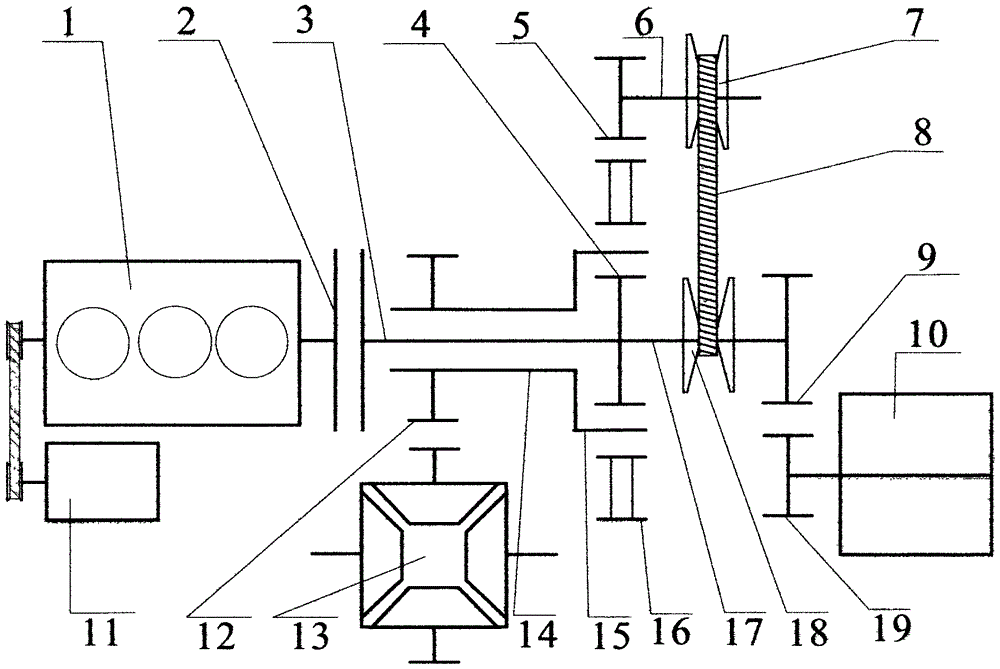 一种汽车混合传动系统的制作方法