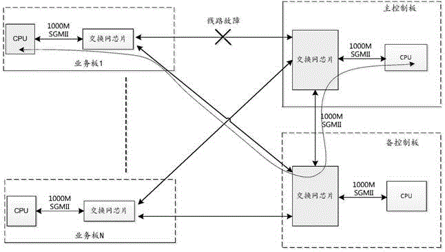 中断重连快速响应方法、装置和通信设备与流程