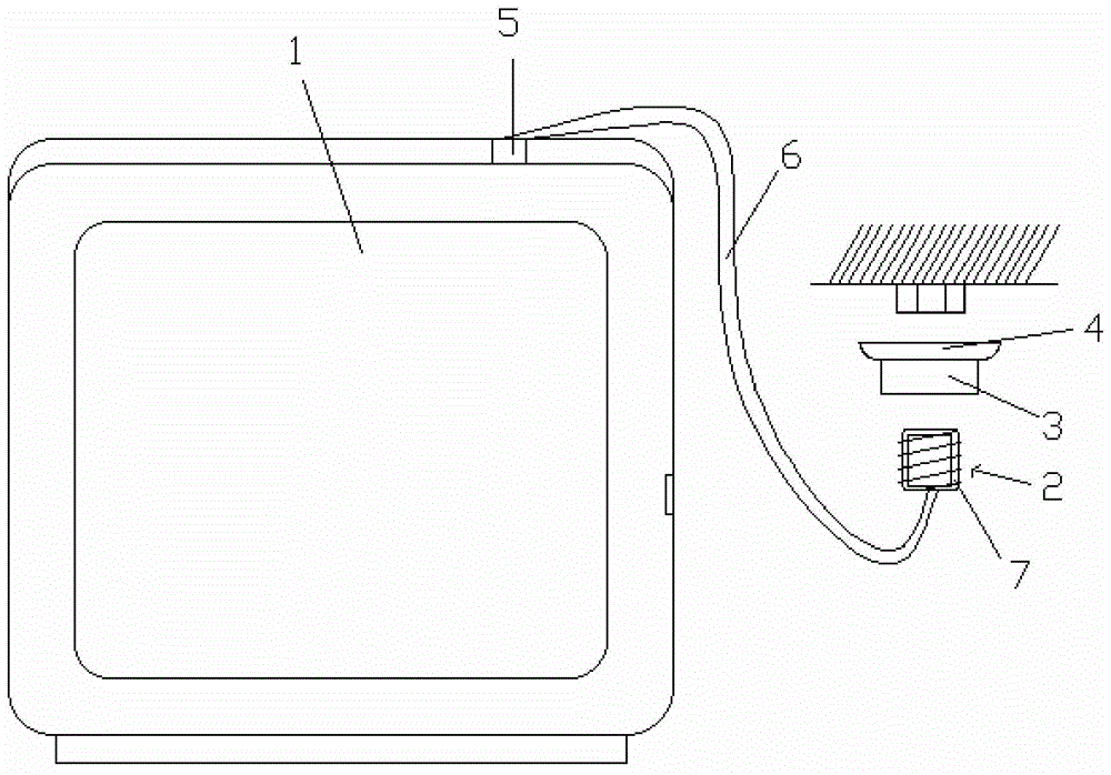 一种超声波螺栓应力测量仪的制作方法