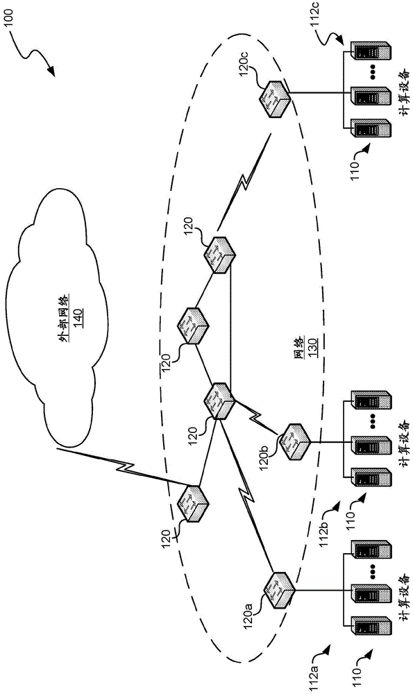 联盟区块链网络中的机密性的制作方法