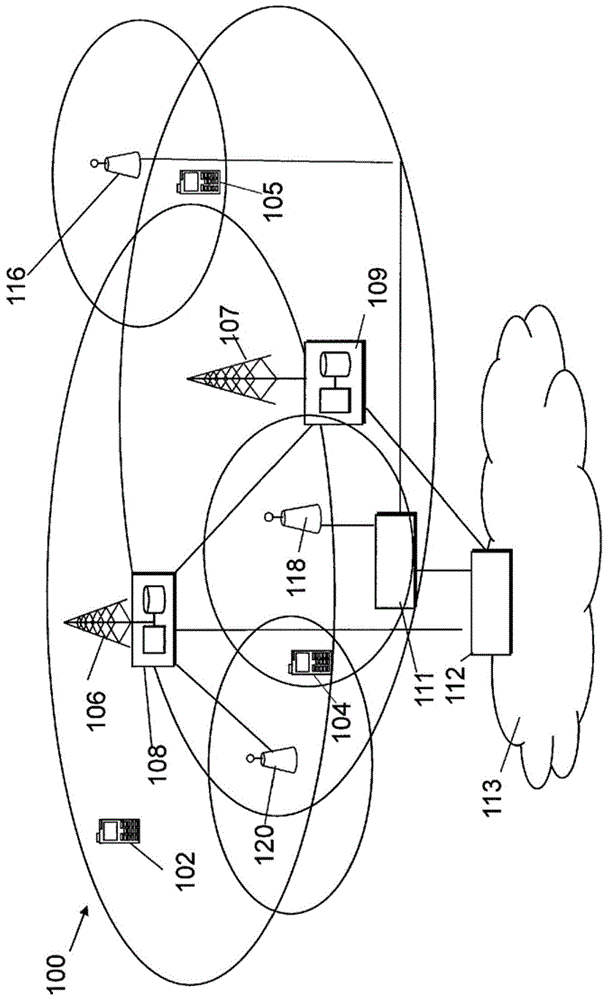 通信系统的制作方法