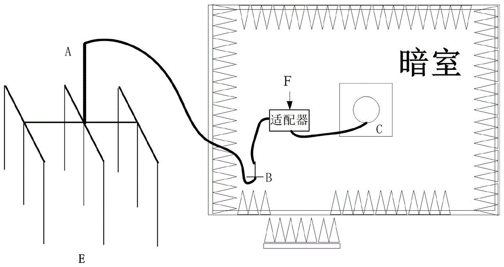 一种接地电阻适配器的制作方法