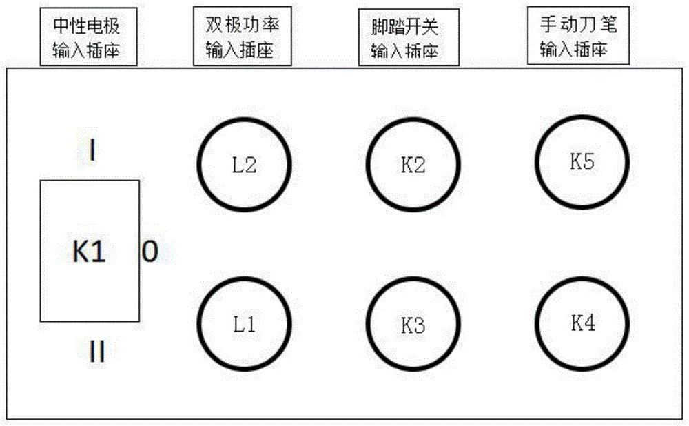 一种高频电刀术前检查装置的制作方法